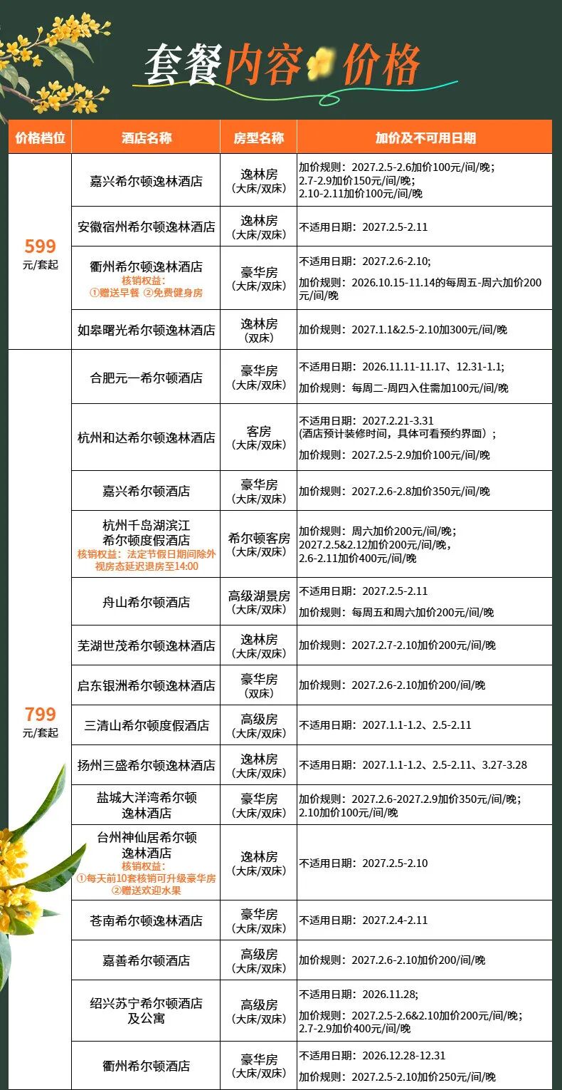 飞猪双十一酒店大通兑套餐及特价机票攻略