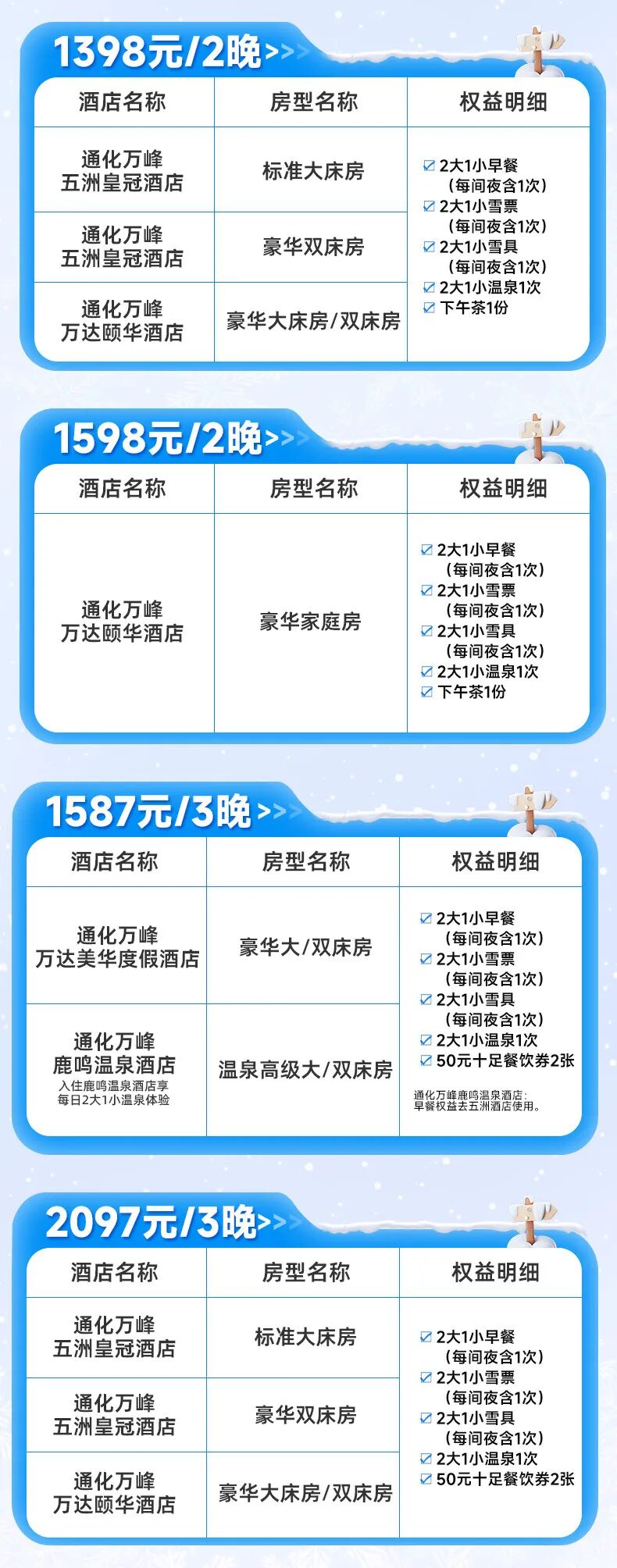 滑雪季10大雪场酒店套餐 398元起 周末不加价 囤至明年3月