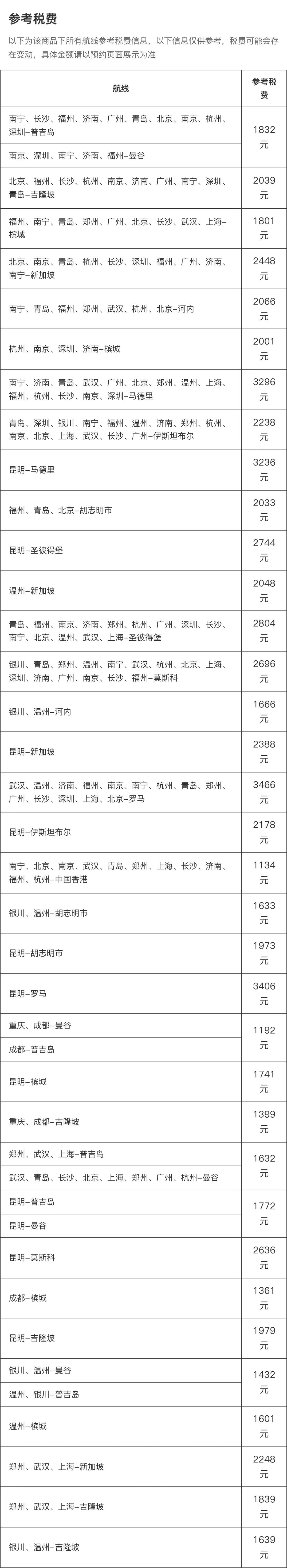 2026飞猪双十一机票次卡清单 国内国际机票卡特价开抢