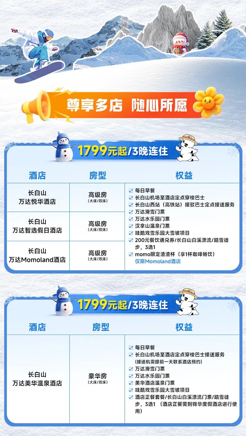 滑雪季10大雪场酒店套餐 398元起 周末不加价 囤至明年3月