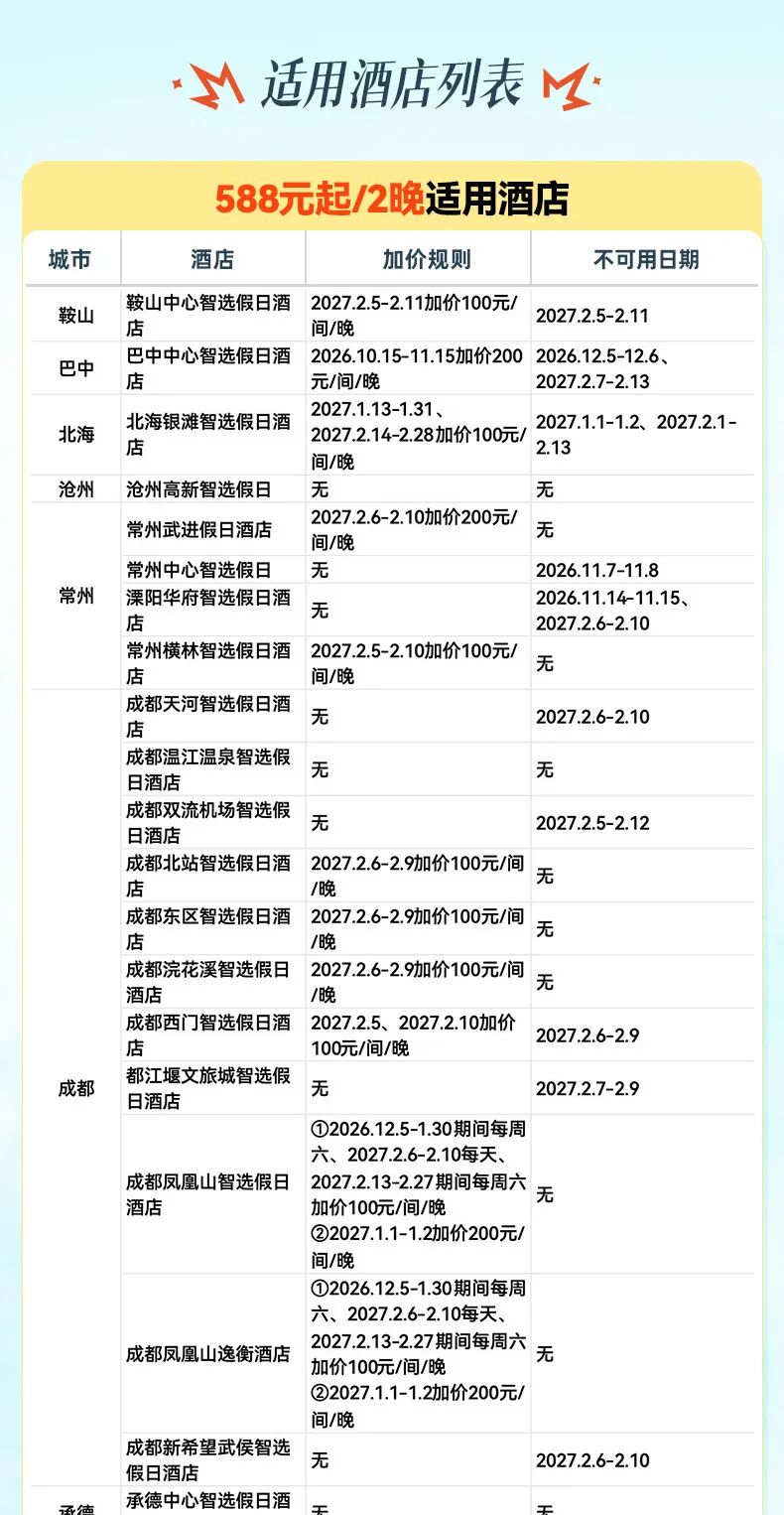 飞猪双十一酒店大通兑套餐及特价机票攻略