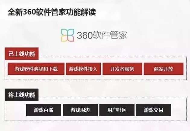 王者荣耀外挂辅助购买平台_王者荣耀至尊宝皮肤购买平台_王者荣耀多人购买辅助装备