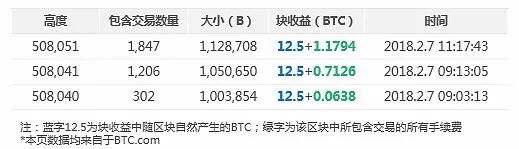 天津创业|南开就业|东方孵化器|南开孵化器