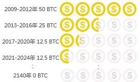 天津创业|南开就业|东方孵化器|南开孵化器
