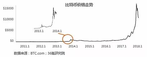天津创业|南开就业|东方孵化器|南开孵化器
