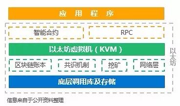 天津创业|南开就业|东方孵化器|南开孵化器