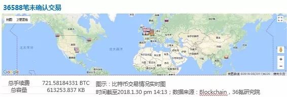 天津创业|南开就业|东方孵化器|南开孵化器