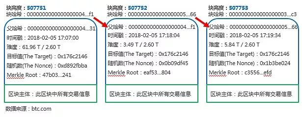 天津创业|南开就业|东方孵化器|南开孵化器