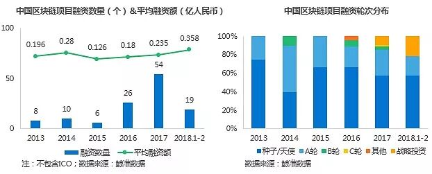 天津创业|南开就业|东方孵化器|南开孵化器