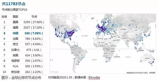 天津创业|南开就业|东方孵化器|南开孵化器