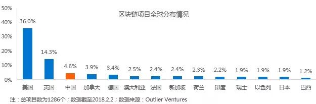 天津创业|南开就业|东方孵化器|南开孵化器