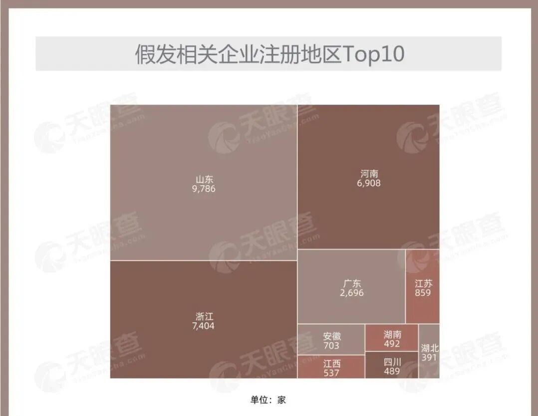 钱包app安全可靠吗_如何在Trust Wallet钱包安卓版上进行快速交易与资金管理？_android钱包