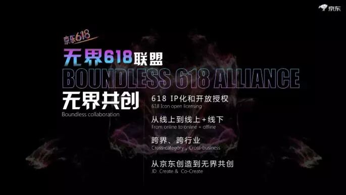 「无界营销」大潮来袭，京东说「品牌社交力」将决定品牌未来