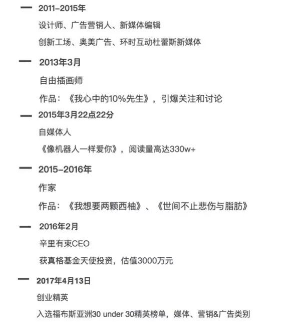 一條、喜茶、新世相、胡辛束、辦公室小野、盒馬鮮生……揭秘高轉化品牌和爆款線上行銷背後的運作乾貨 | 新貿易公開課 網紅 第12張