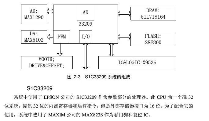 mec1000怎么看迈瑞MEC-1000监护仪简易维修手册_https://www.jmylbn.com_新闻资讯_第8张