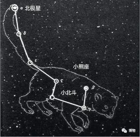 北斗七星位於大熊星座,七顆星都挺亮的,在天空中連成一把大勺子.