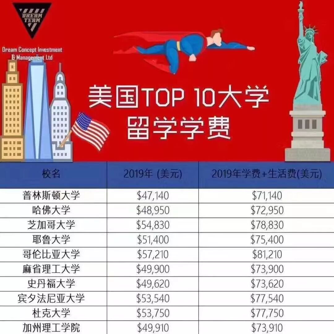 你觉得美元储蓄跟你没关系吗？