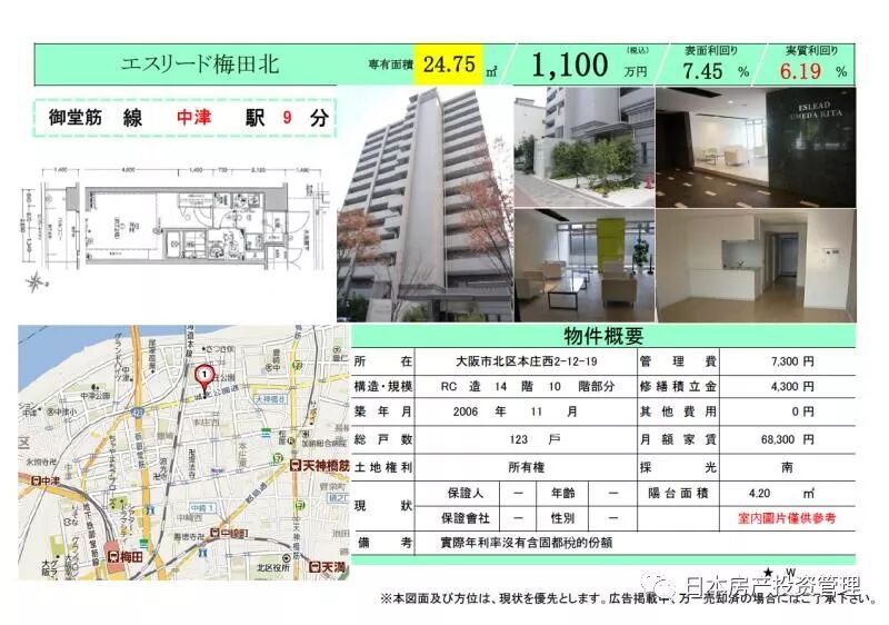 11月26日房产信息