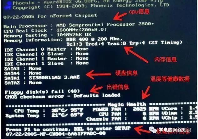 電腦開機遇錯誤，看不懂英文怎麼辦？不用怕這裡有中文圖 科技 第3張