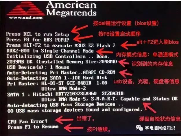 電腦開機遇錯誤，看不懂英文怎麼辦？不用怕這裡有中文圖 科技 第2張