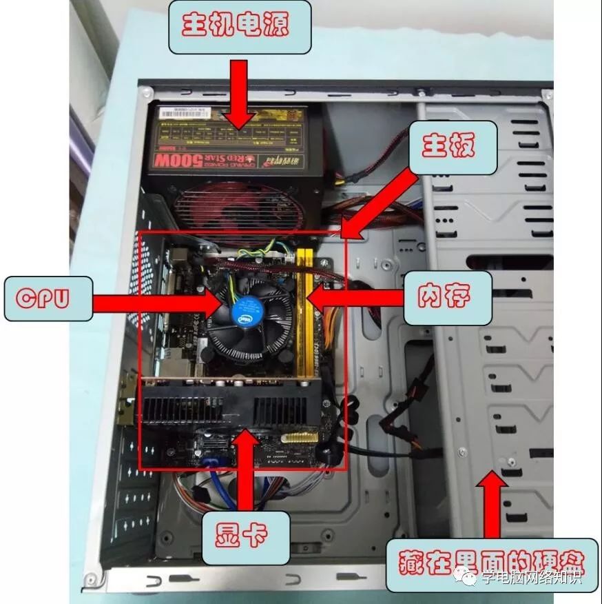 硬件计算机组成系统主要包括_机算机硬件系统组成_计算机硬件系统的组成