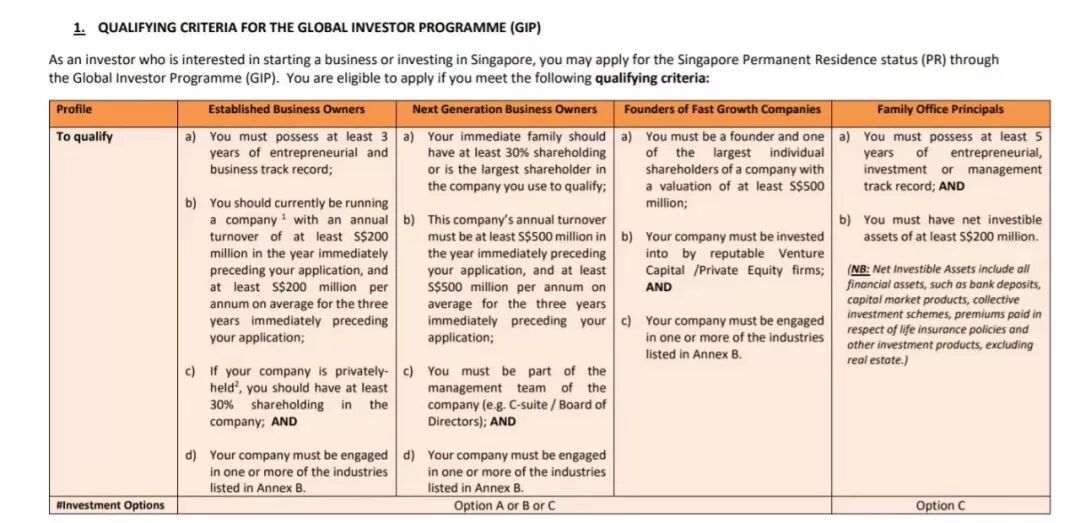 新年伊始，新加坡GIP投资移民新政重磅发布！