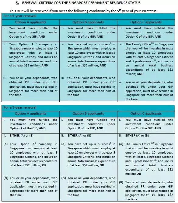 新年伊始，新加坡GIP投资移民新政重磅发布！