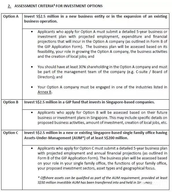 新年伊始，新加坡GIP投资移民新政重磅发布！