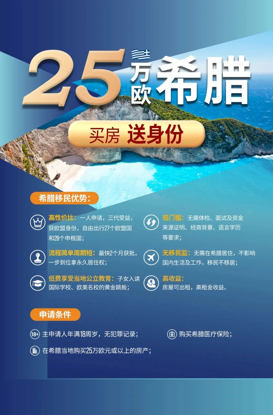 爱琴海上的浪漫——伊亚小镇