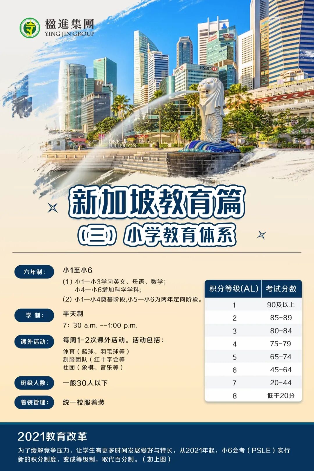 新加坡AEIS考试大改革，这些变化需要注意！