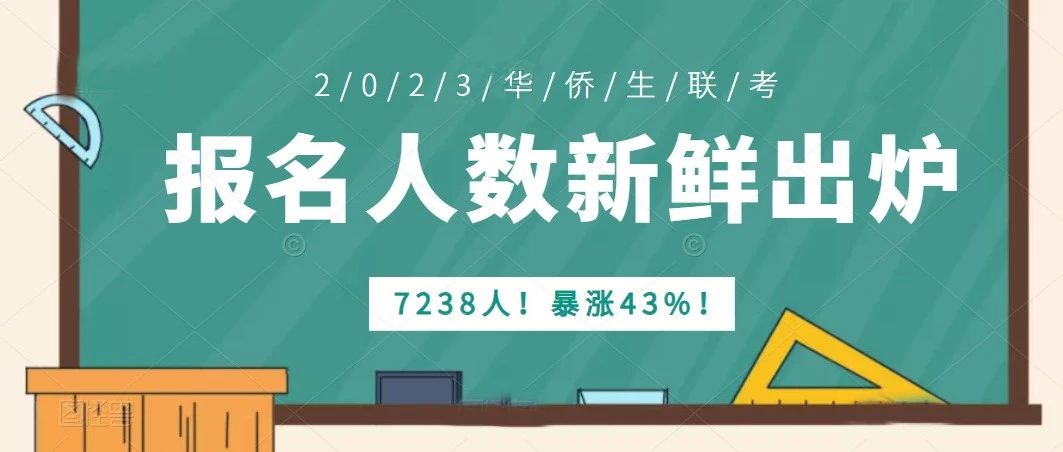 2023华侨生联考报名人数新鲜出炉：7238人！暴涨43%！