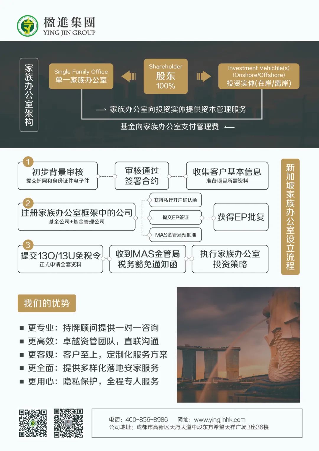 新加坡O水准报考即将开始啦，报考时间、选科攻略、评分标准都在这~