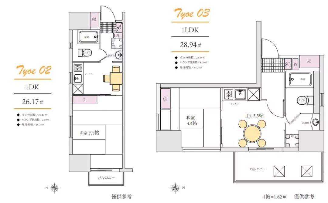 干货 | 3分钟教你学会看日本房产户型图