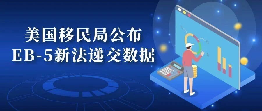 美国移民局公布EB-5新法案递交数据：已收到980份I-526E申请！