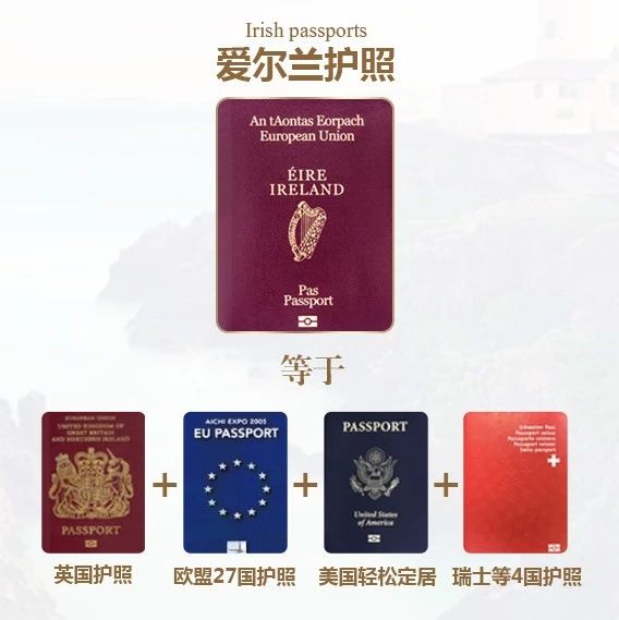 2022护照指数排名出炉！谁才是真正的王者？
