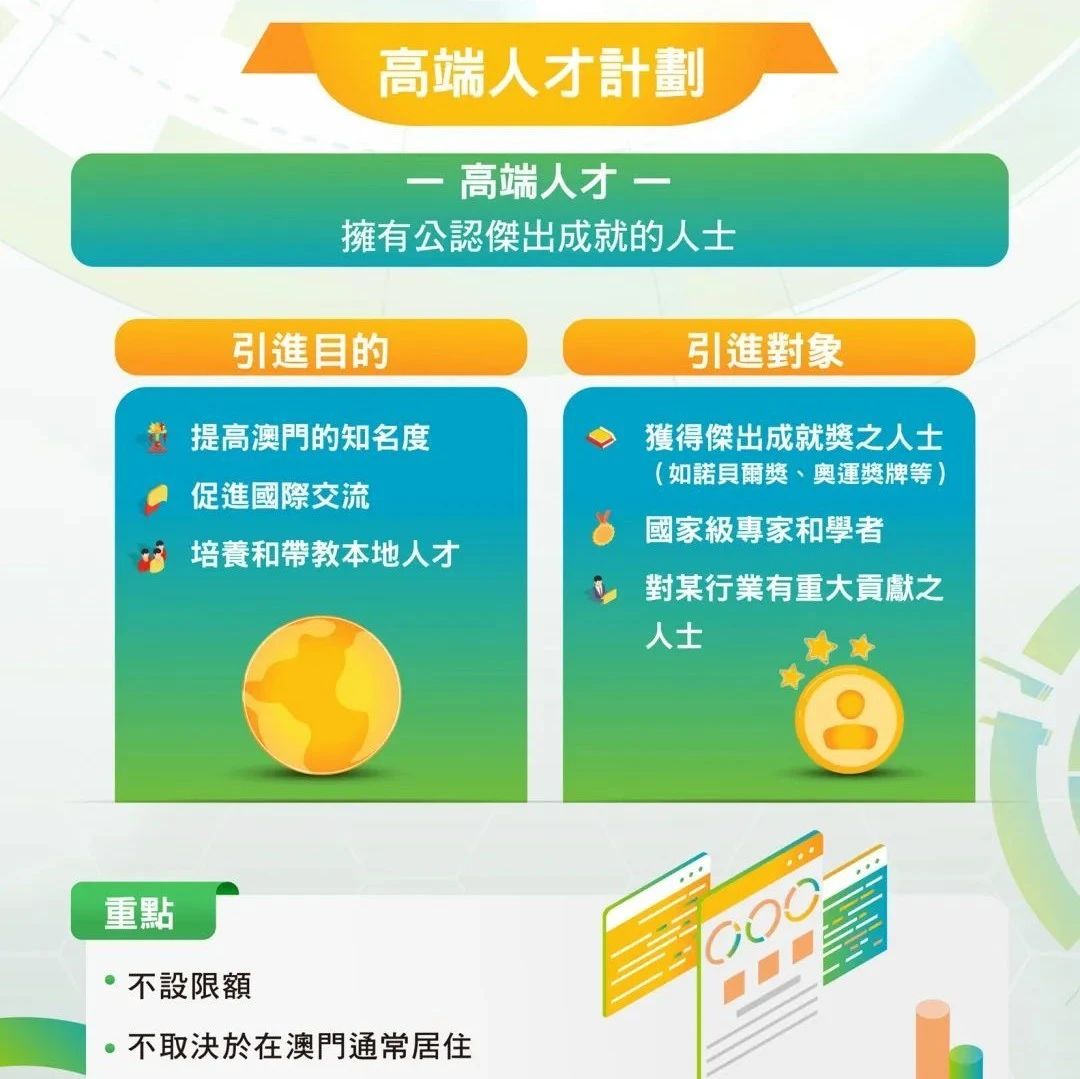 抢人大战 | 澳门特别行政区发布人才引进计划