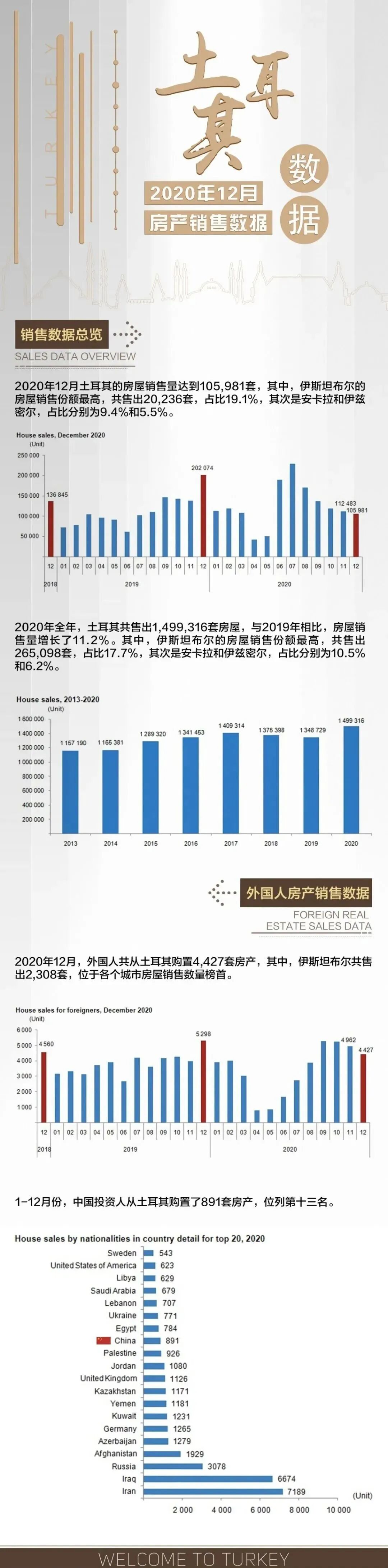 小楹播报｜一周移民热点新闻回顾（1月11日~1月16日）