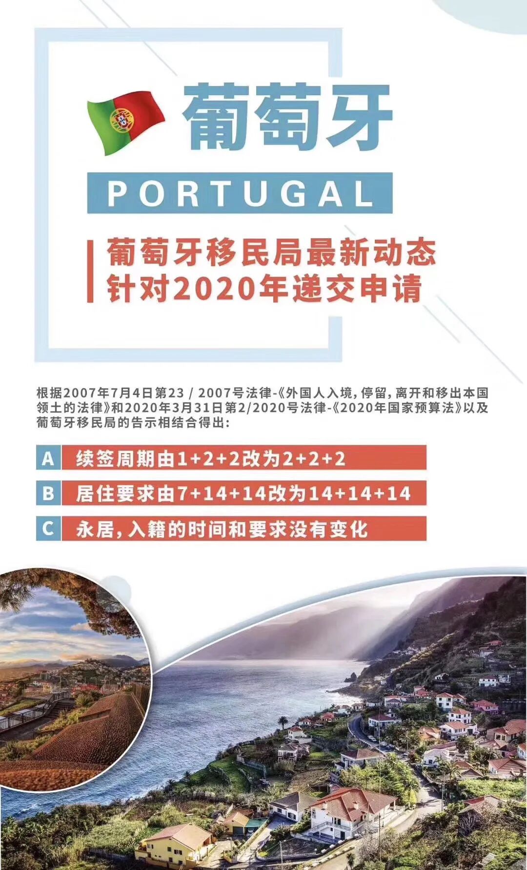 重大利好！葡萄牙又出新法案，临时居留卡有效期将做调整，简化换卡流程！