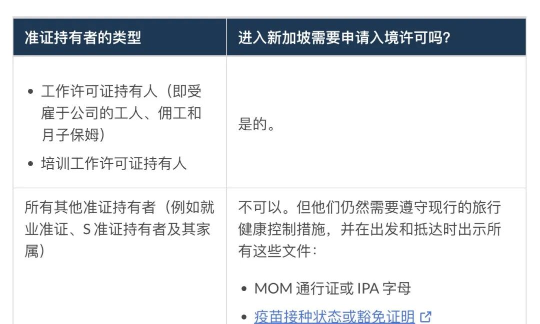 重磅 | 下周起入境新加坡有新规，这些人不再需要入境申请！