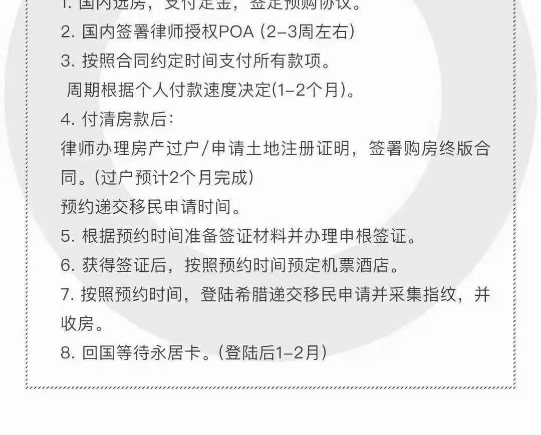 干货 | 楹进手把手教您如何入籍希腊！