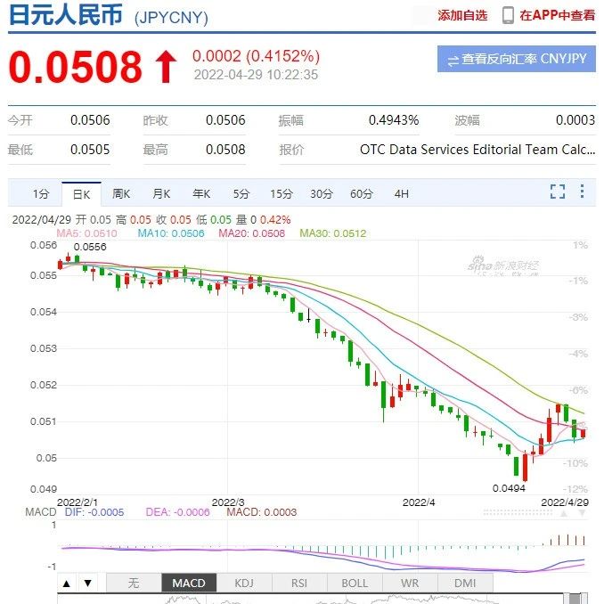 从外资强势买入日本的态势中，我们能把握什么？