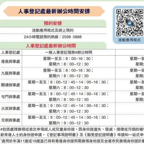 香港进一步优化申请身份证的预约安排