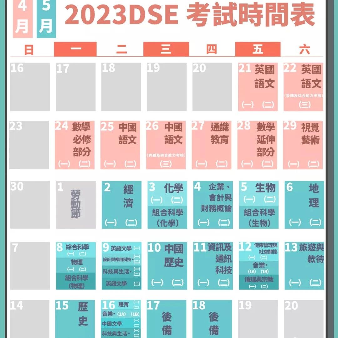 2023香港DSE考试开考，对比内地高考有哪些优势？