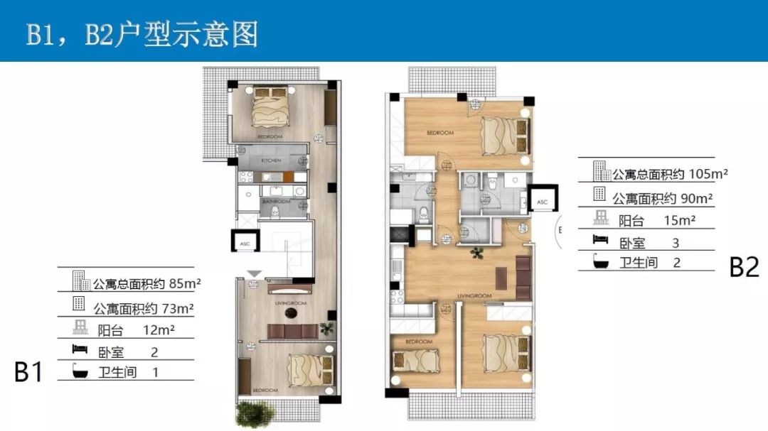 希腊投资移民最火项目丨万隆八期·轻奢酒店公寓，稀缺臻品典藏发售！