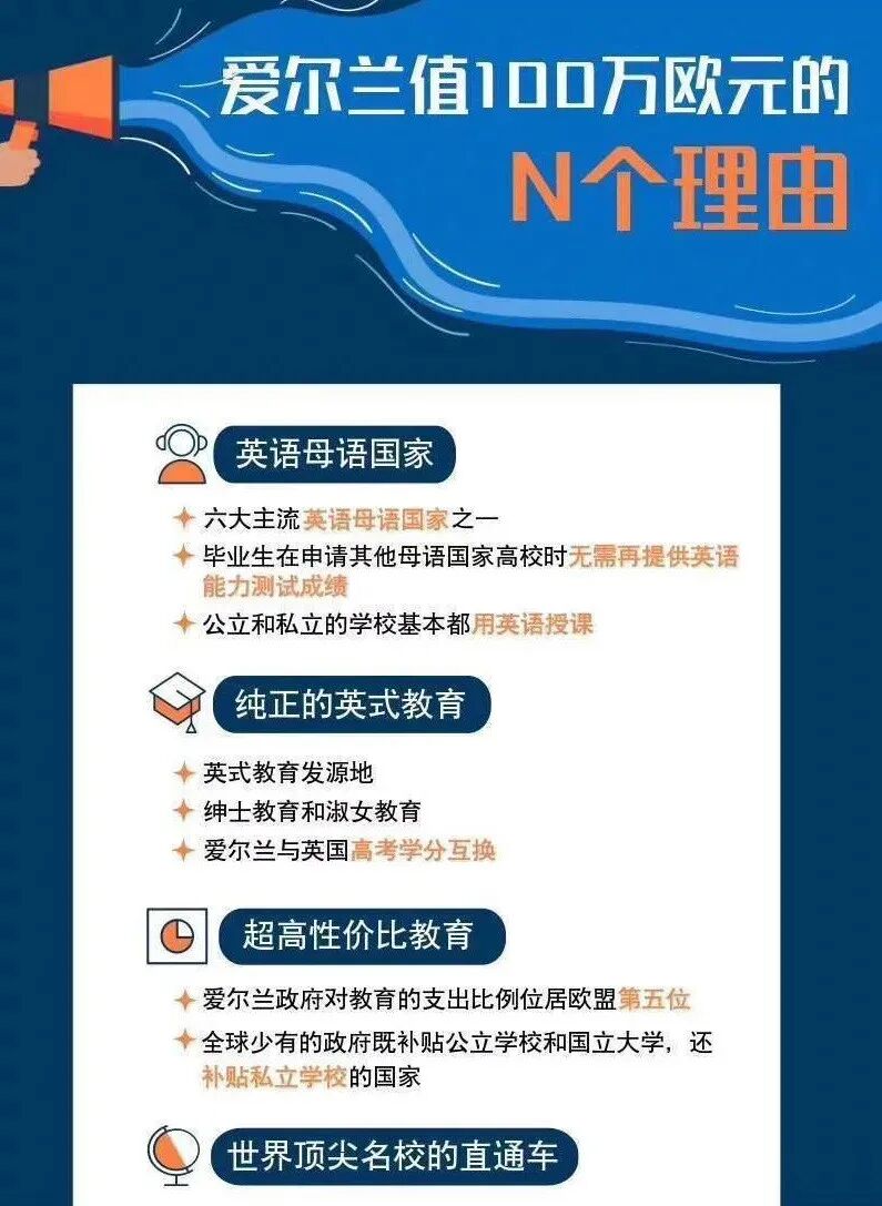 移民爱尔兰价值100万欧元的N个理由