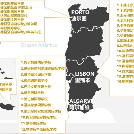 葡萄牙移民 | 葡萄牙的国际学校竟如此优秀！