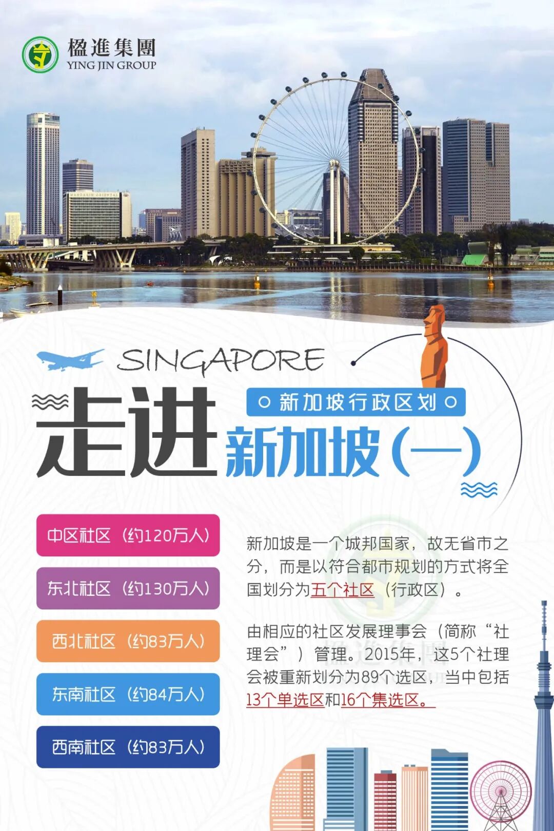 想通过投资移民新加坡？四类人有资格，三种投资方式任你选！