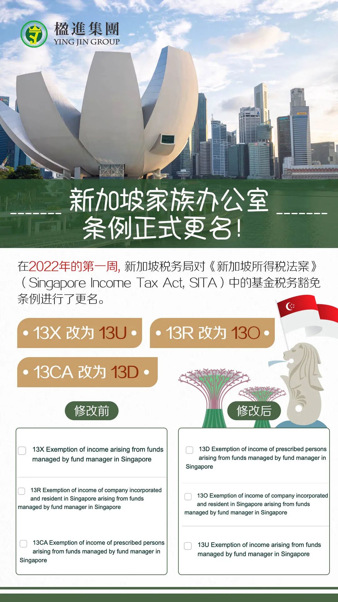 为什么亚太地区四分之一的家族办公室，都选在新加坡？