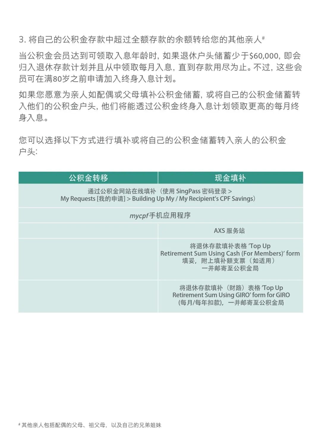 新加坡政府是如何善用公积金规划退休养老的？