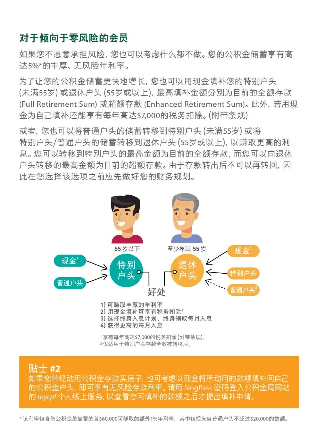 新加坡政府是如何善用公积金规划退休养老的？